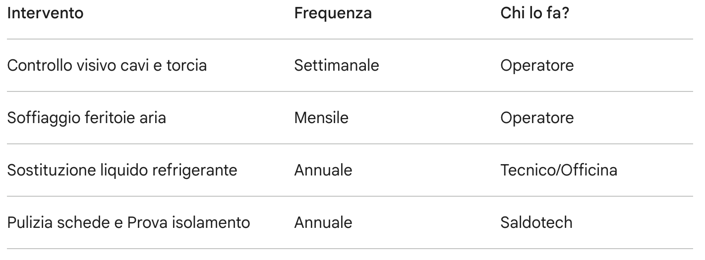 Screenshot 2026 03 11 alle 11.31.34